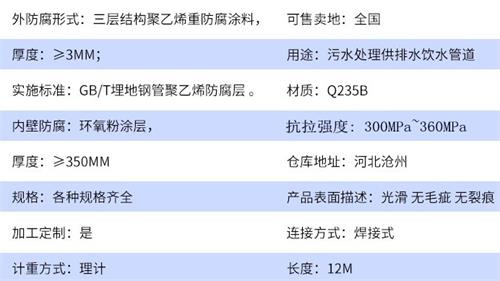 三亚给水tpep防腐钢管厂家参数指标