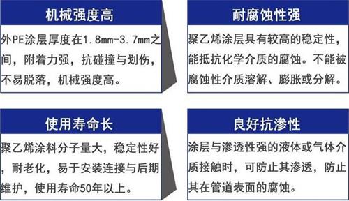 三亚3pe防腐钢管供应性能优势